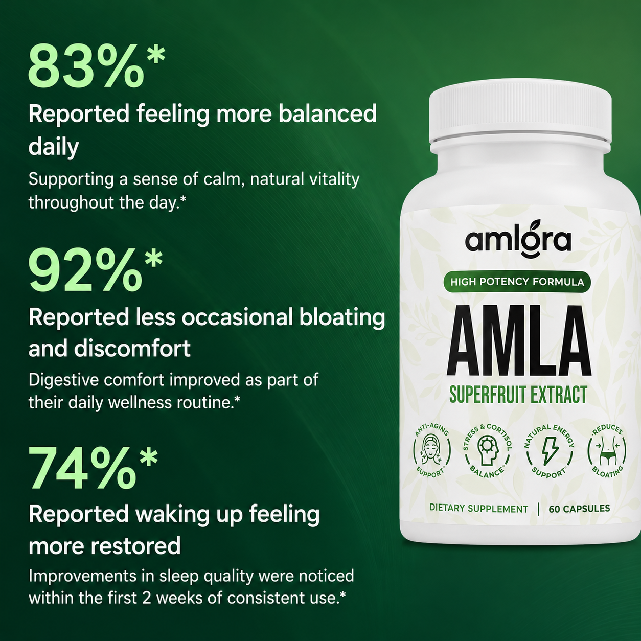 Amla Superfruit Capsules